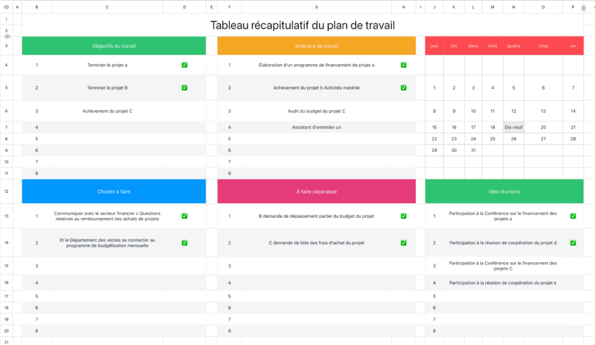 Résumé du plan de travail